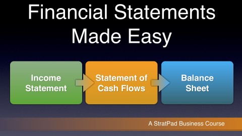 Financial Statements Made Easy course image