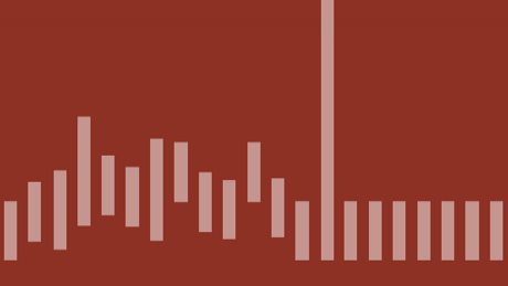 Algorithms, Part II course image