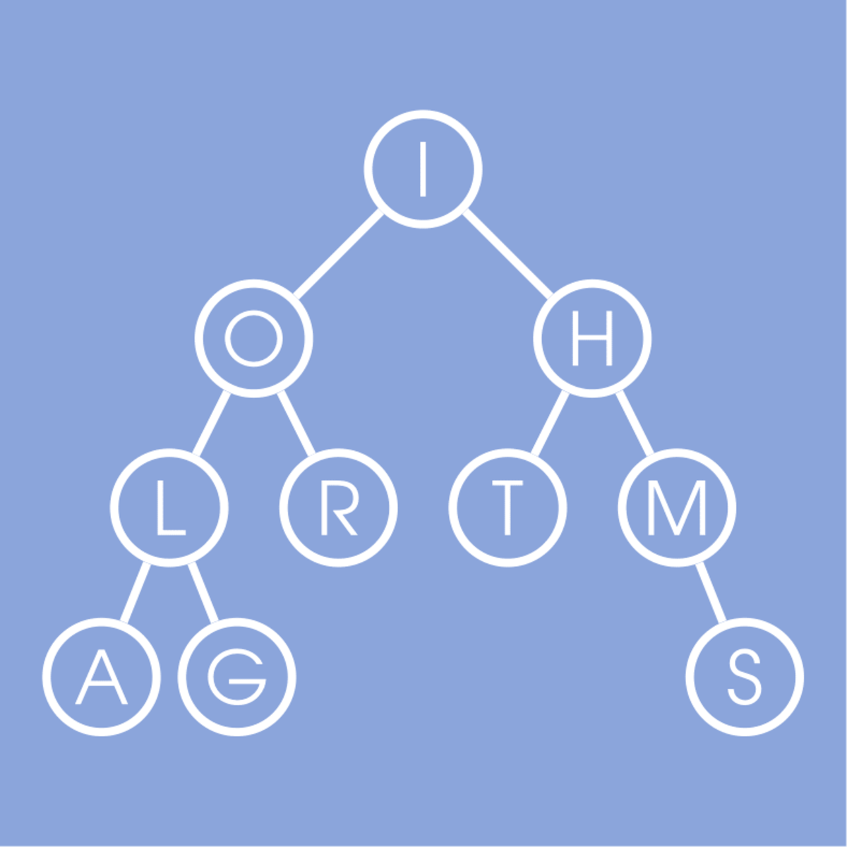 Algorithmic Toolbox course image