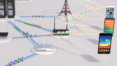 Wireless Communication Emerging Technologies course image