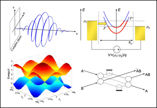 Introduction to Nanoelectronics course image