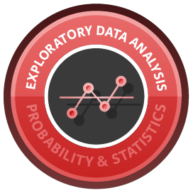 Exploratory Data Analysis course image