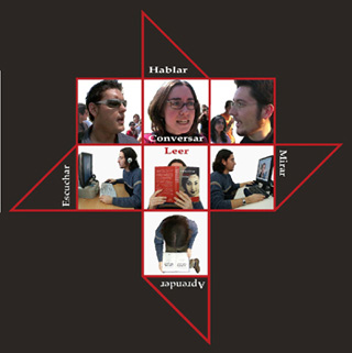 Oral Communication in Spanish course image