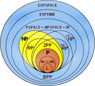 Theory of Computation course image