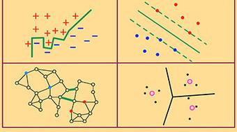 Machine Learning for Data Science course image