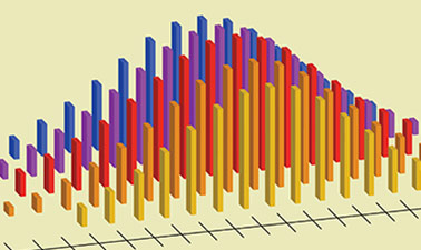 Data Analysis: Visualization and Dashboard Design course image