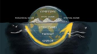 Awareness-Based Systems Change with u.lab - How to Sense and Actualize the Future course image