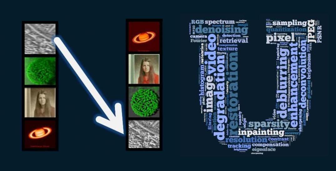 Fundamentals of Digital Image and Video Processing course image