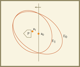 Advanced Algorithms course image
