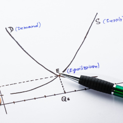 Laws of Supply and Demand course image
