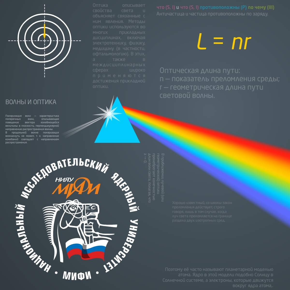Физика в опытах. Часть 4. Волны и оптика course image