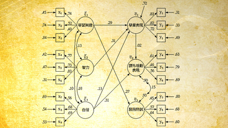 Structural Equation Model and its Applications | 结构方程模型及其应用 course image