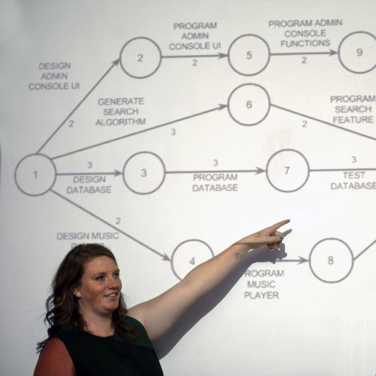 Agile Planning for Software Products course image