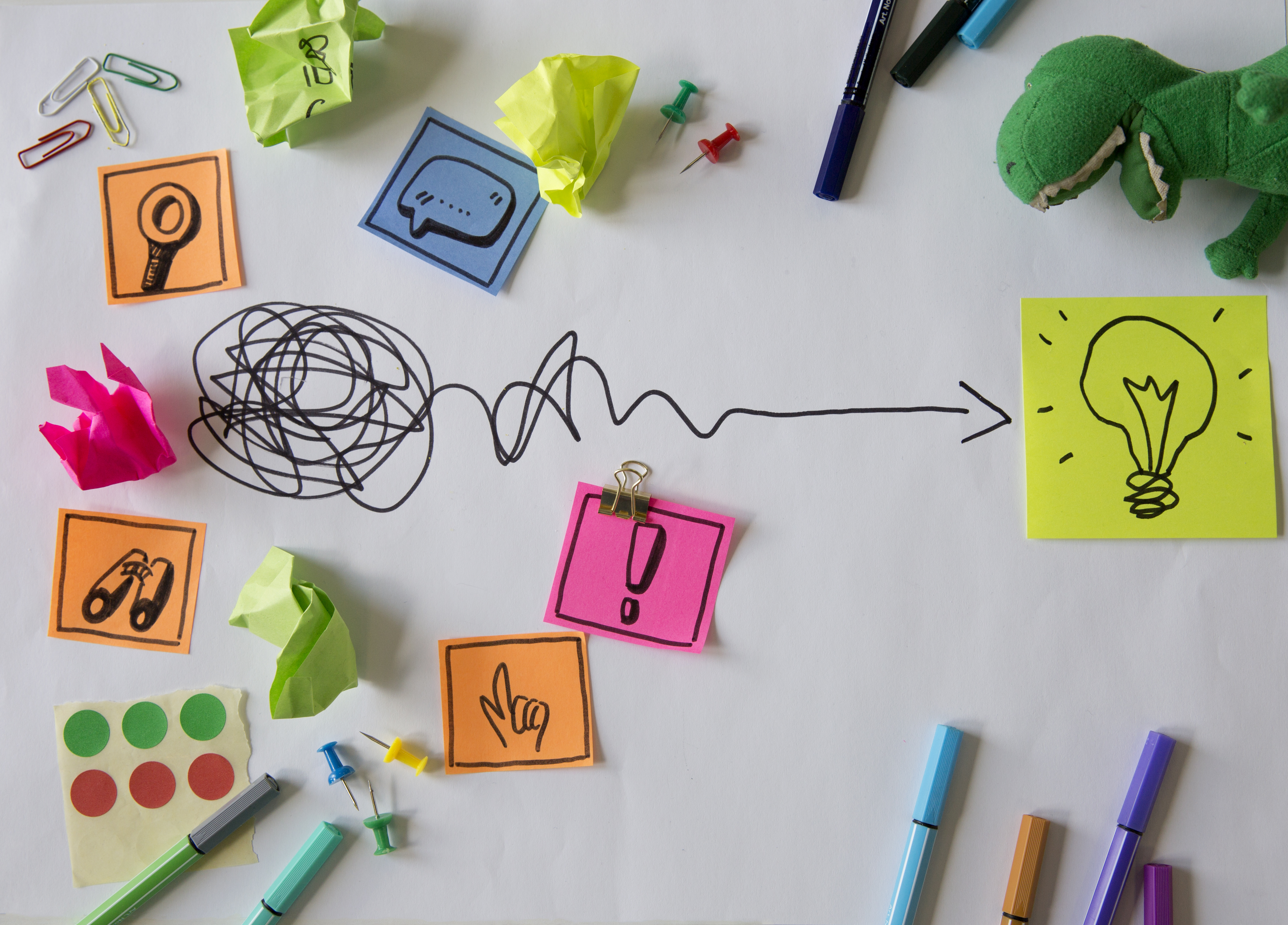 Human-Centered Design: From Synthesis to Creative Ideas course image