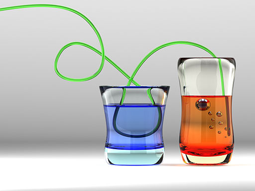 Introduction to Chemistry: Reactions and Ratios course image