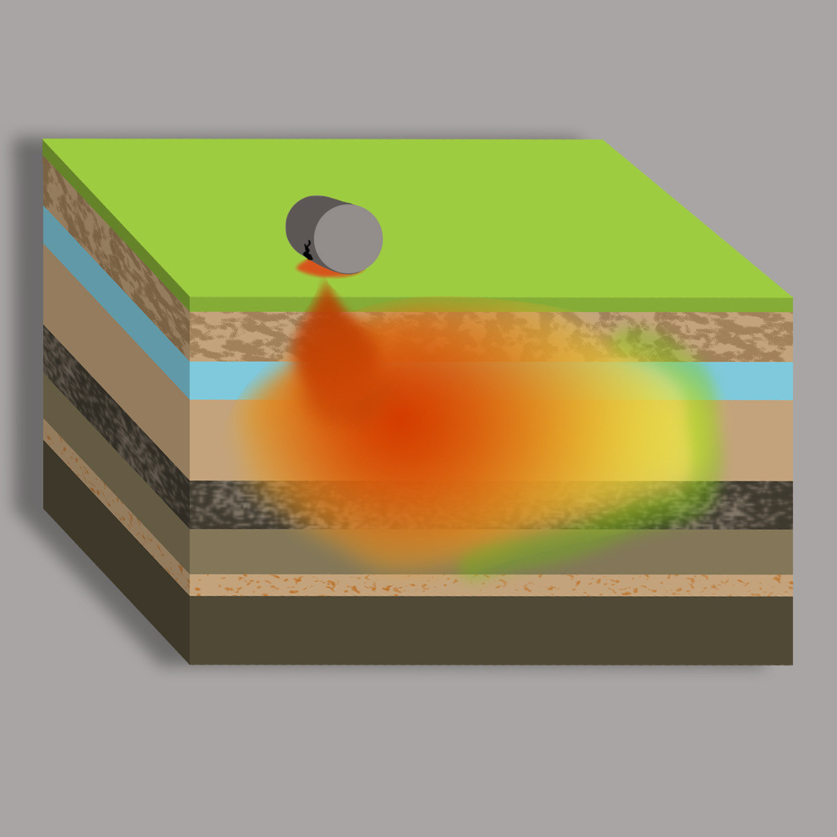Natural Attenuation of Groundwater Contaminants: New Paradigms, Technologies, and Applications course image