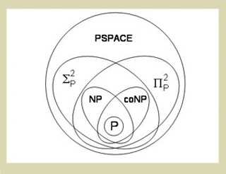 Advanced Complexity Theory course image