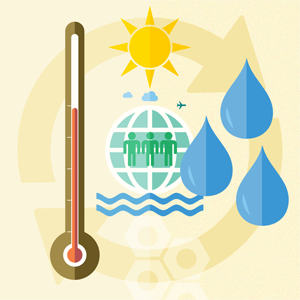 Environmental Science course image