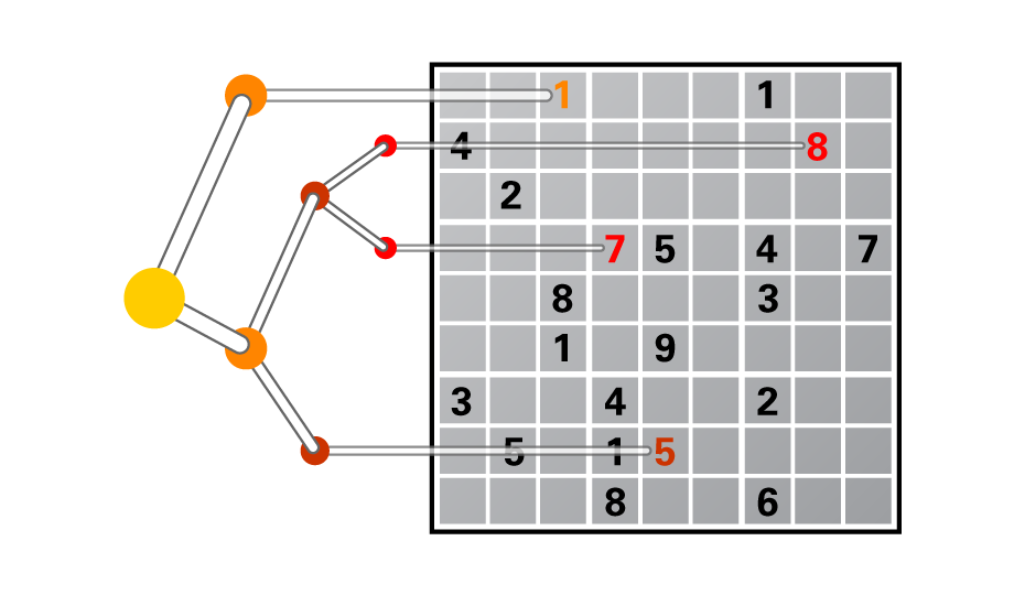 Discrete Optimization course image
