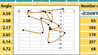 Data Analysis: Take It to the MAX() course image