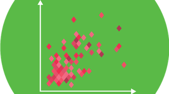 Two-Variable Statistics course image