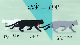 Exploring Quantum Physics course image