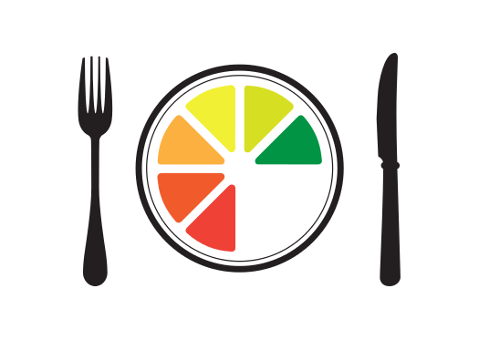Understanding Obesity course image