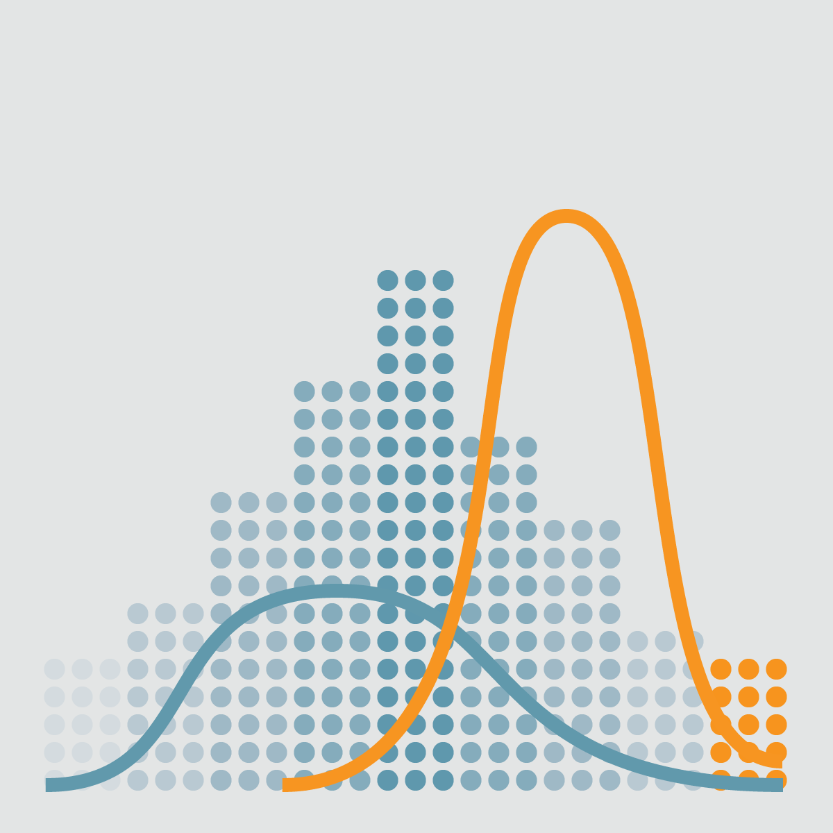 Bayesian Statistics course image