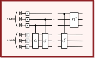 Quantum Computation course image