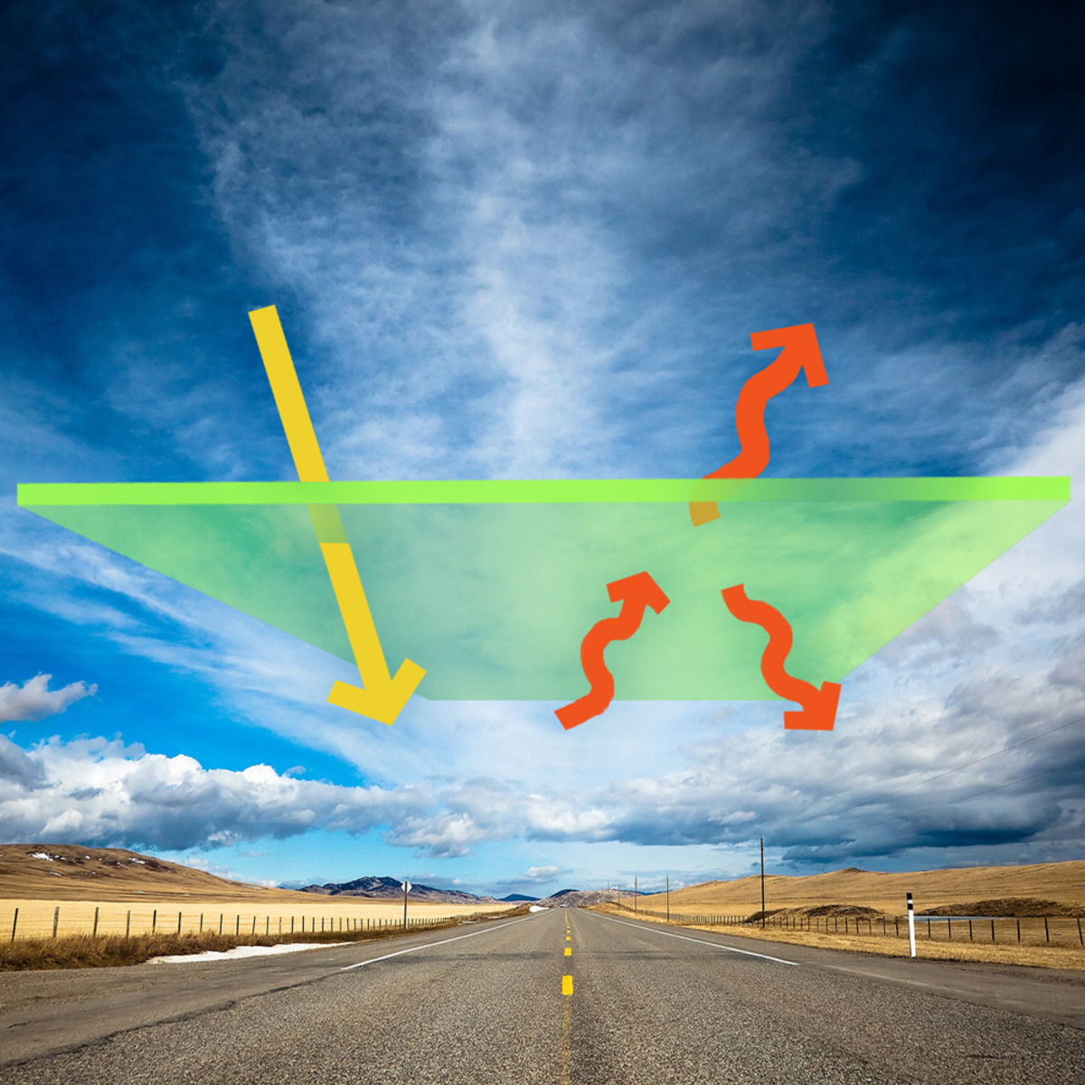 Global Warming I: The Science and Modeling of Climate Change course image