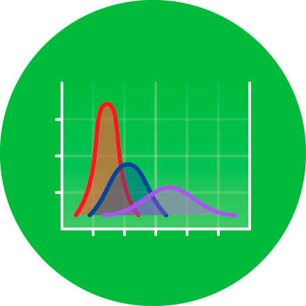 Probability Distributions course image