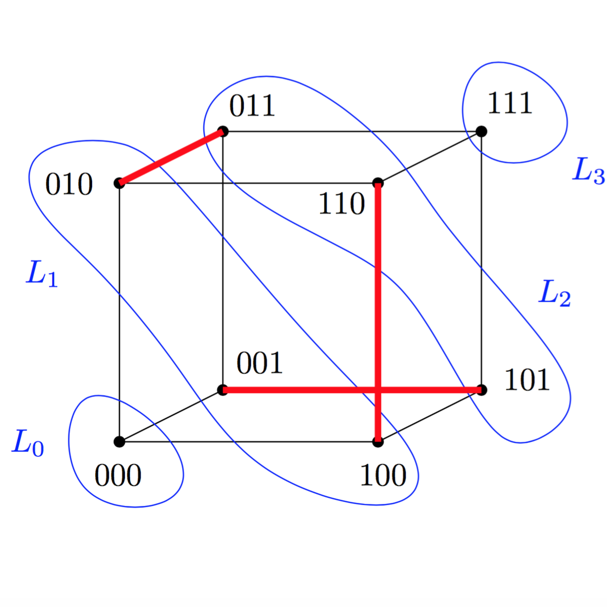 Discrete Mathematics course image