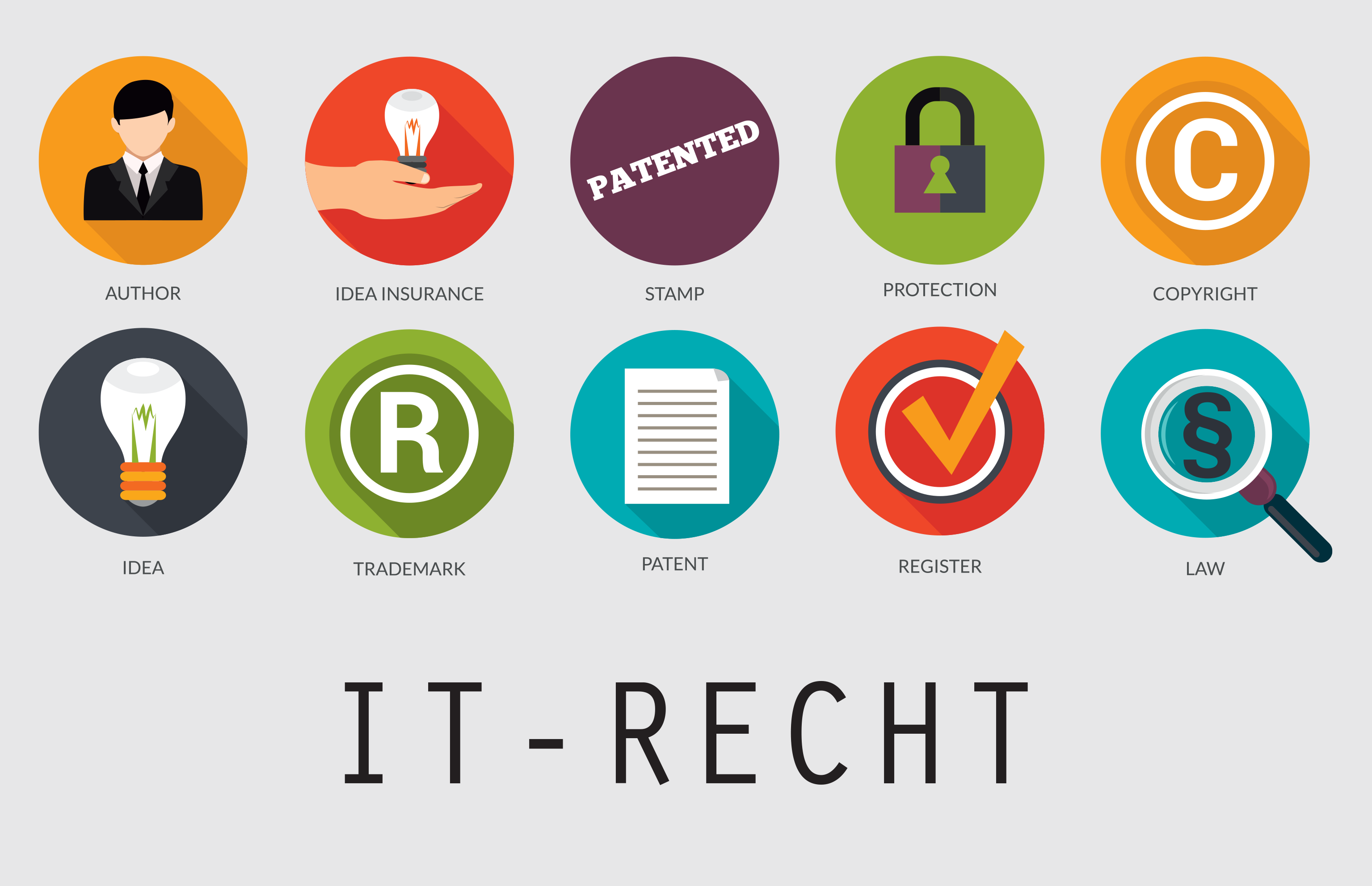 IT-Recht für Software-Entwickler course image