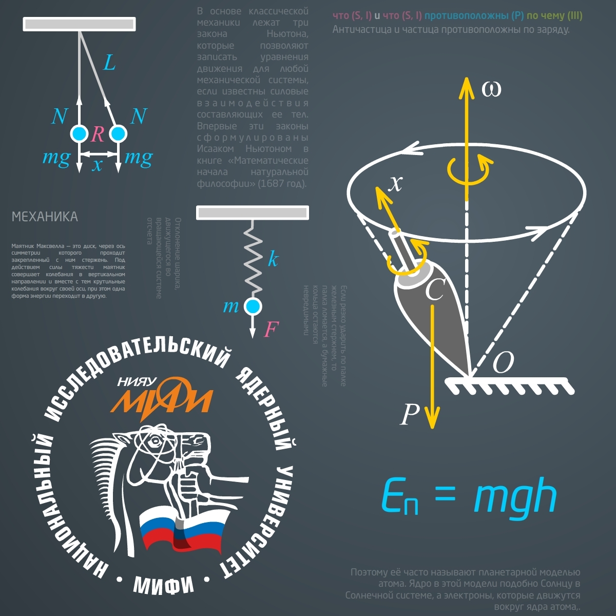 Физика в опытах. Часть 1. Механика course image