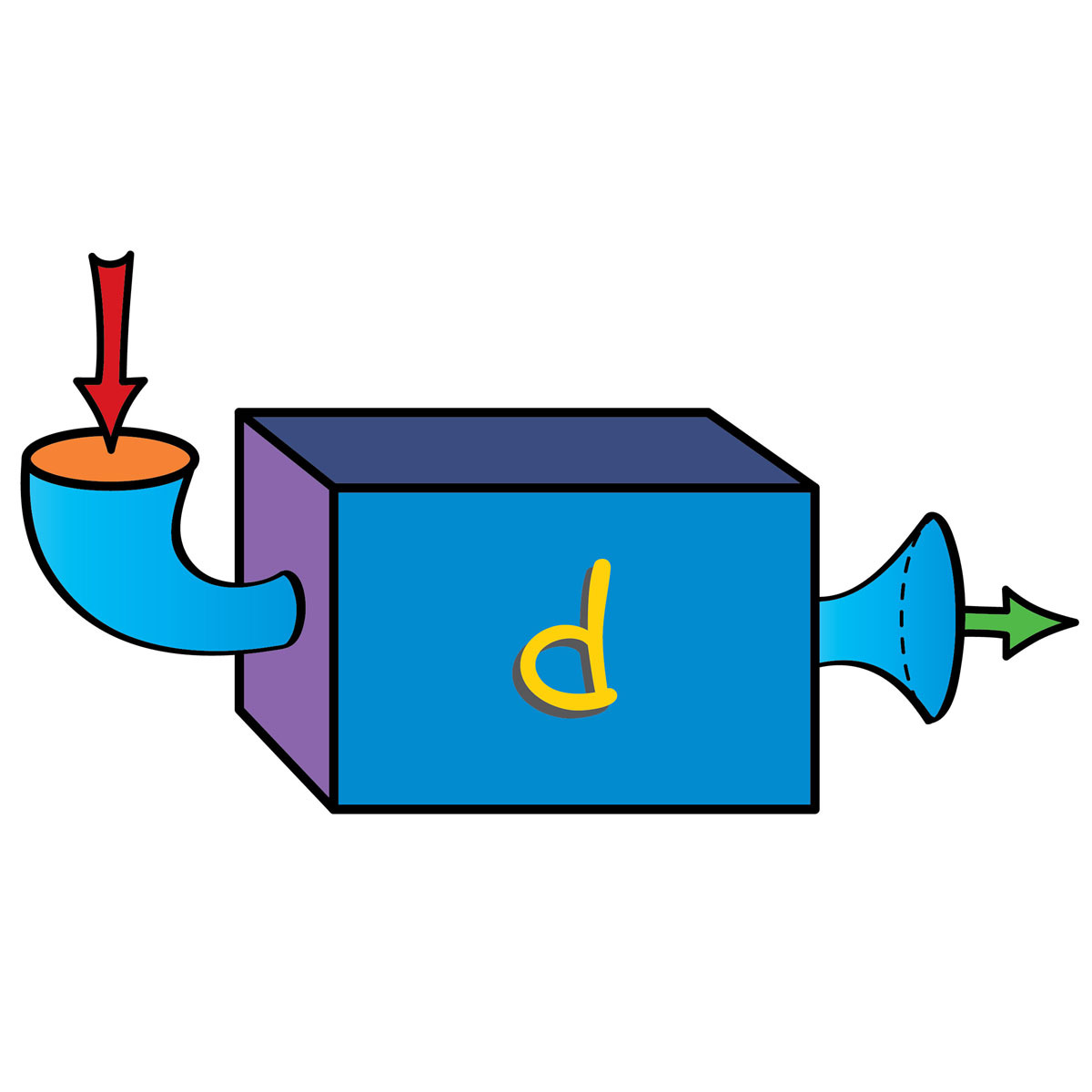 Calculus: Single Variable Part 2 - Differentiation course image