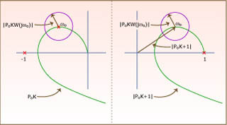 Dynamic Systems and Control course image