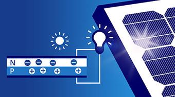 Solar Energy: Photovoltaic (PV) Energy Conversion