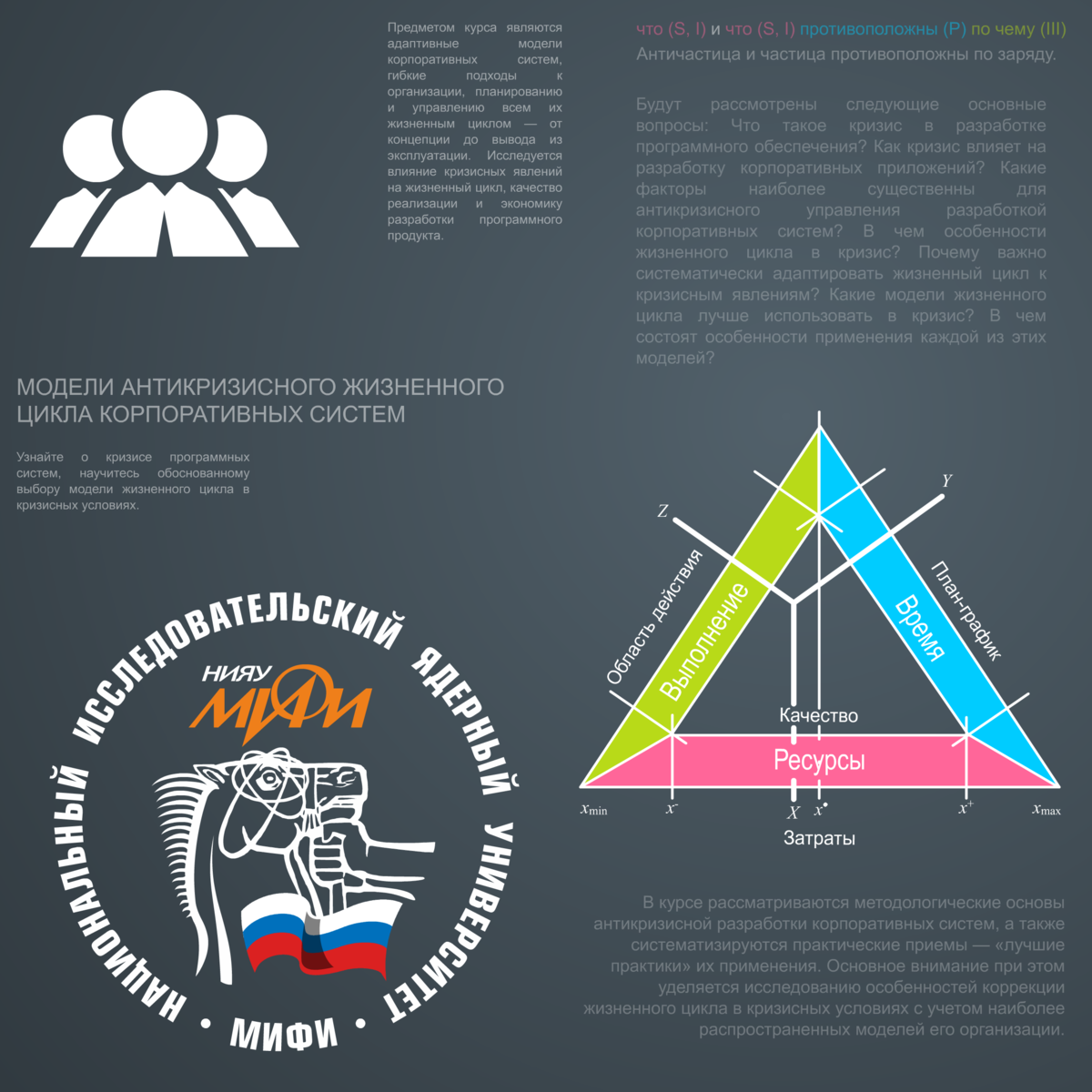 Модели антикризисного жизненного цикла корпоративных систем course image
