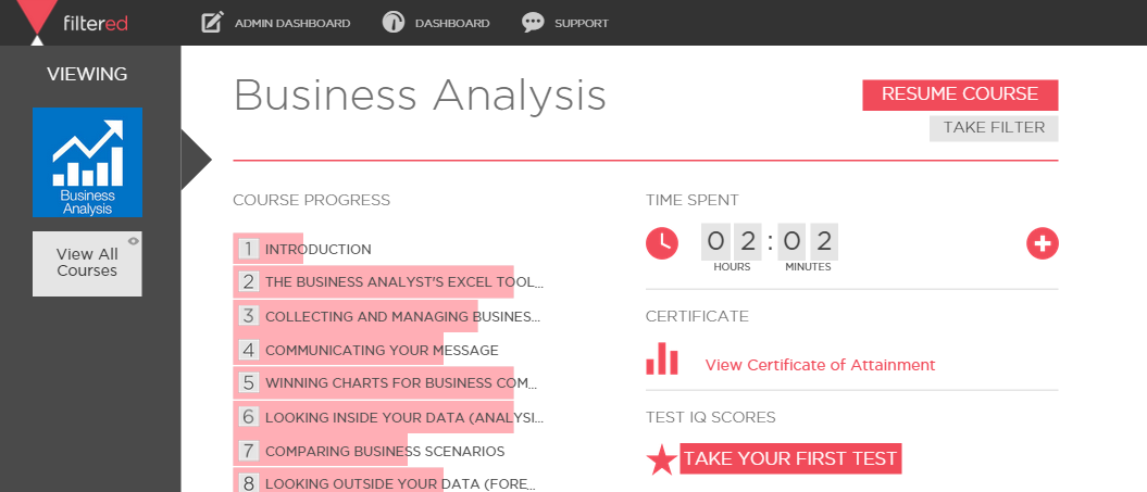 Online Business Analysis Course course image
