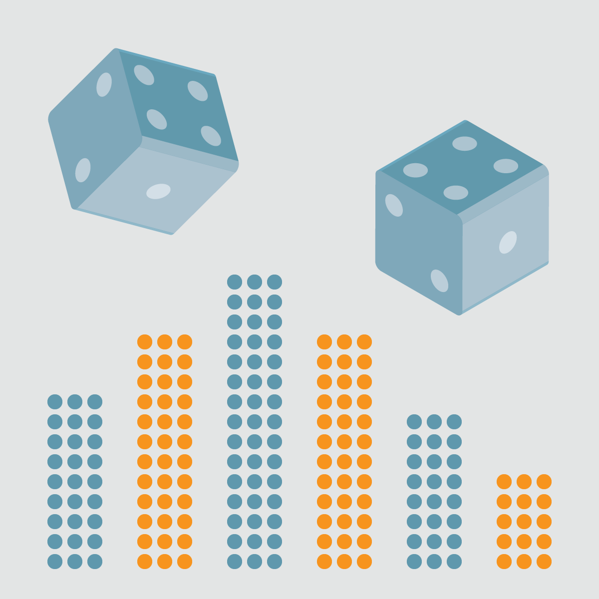 Introduction to Probability and Data course image