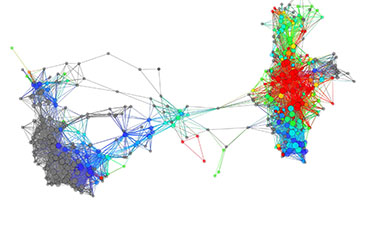 Machine Learning for Data Science and Analytics course image