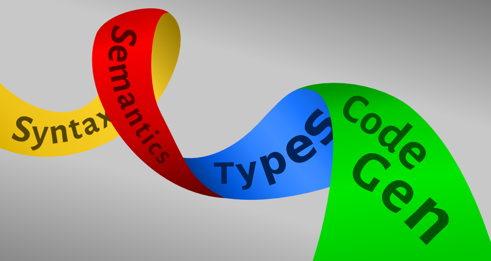 Compilers course image
